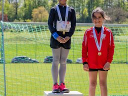 UBS Kids Cup Lostorf 2024